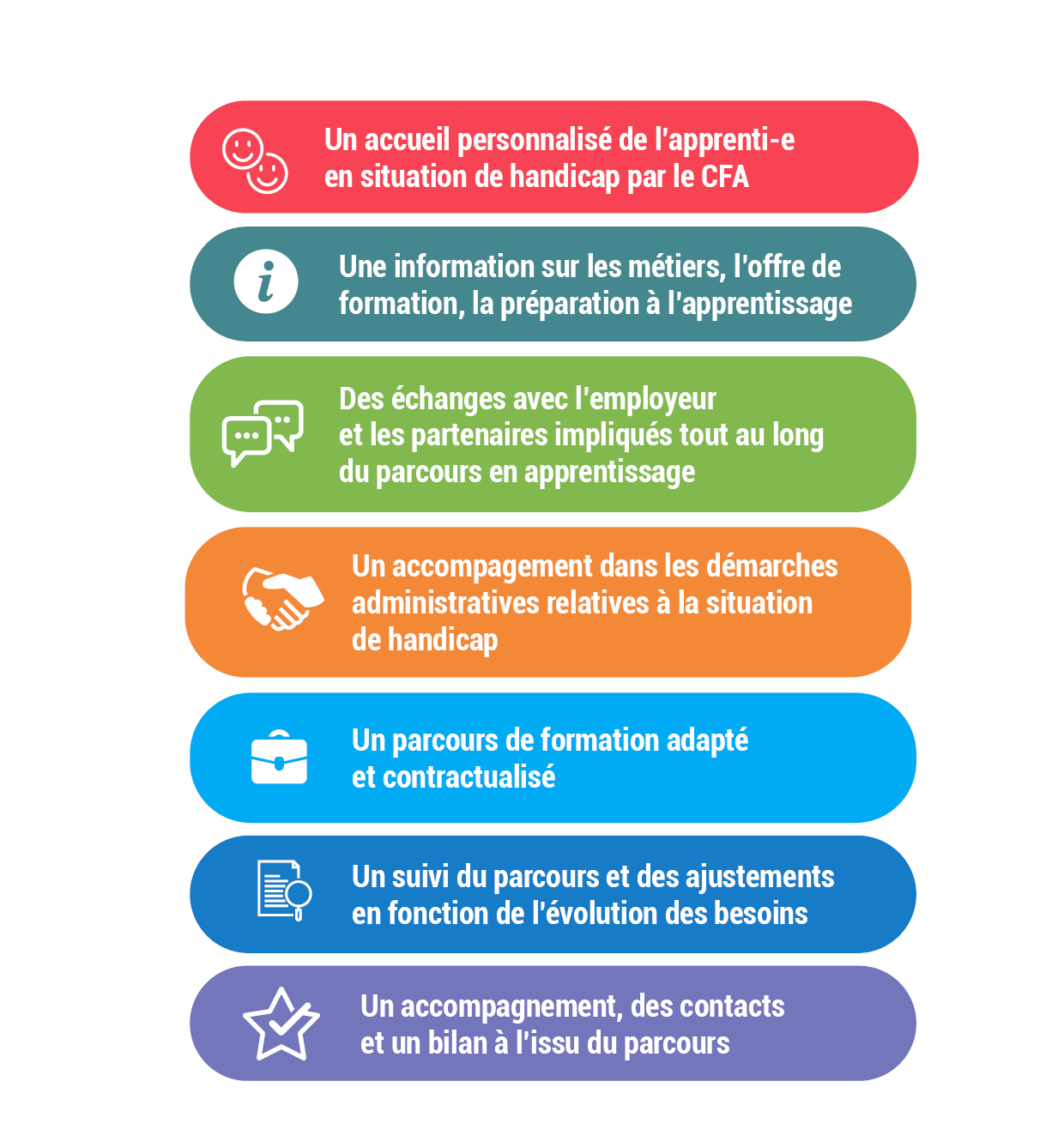 https://www.iseformsante.fr/app/uploads/2026/06/engagements-du-CFA.jpg